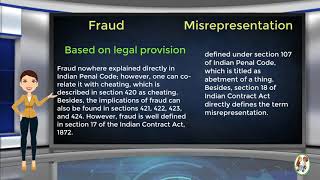 What is Difference Between Fraud amp Misrepresentation [upl. by Nymrak]