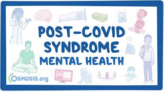 PostCOVID syndrome Mental health [upl. by Dougherty]